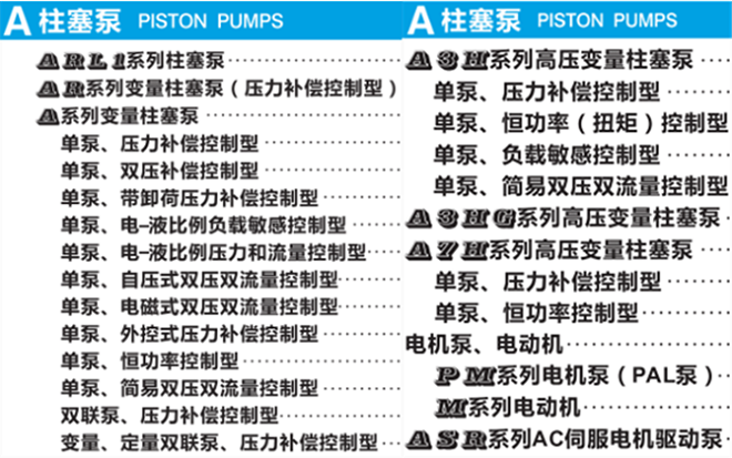 油研<a  target='_blank'><u>YUKEN柱塞泵</u></a>类型