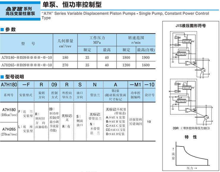 油研A7H系列高压变量柱塞泵 -单泵、恒功率控制型参数及型号说明