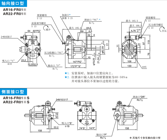 AR16-FR01,AR22-FR01<a href='http://www.4lymu.cn' target='_blank'><u>油研变量柱塞泵</u></a>安装尺寸
