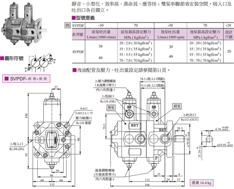 油研SVPDF双联可变叶片泵参数