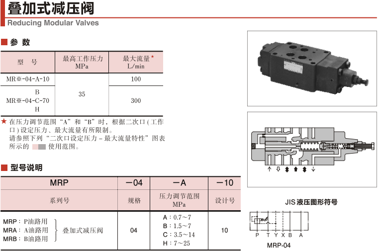 YUKEN叠加式减压阀