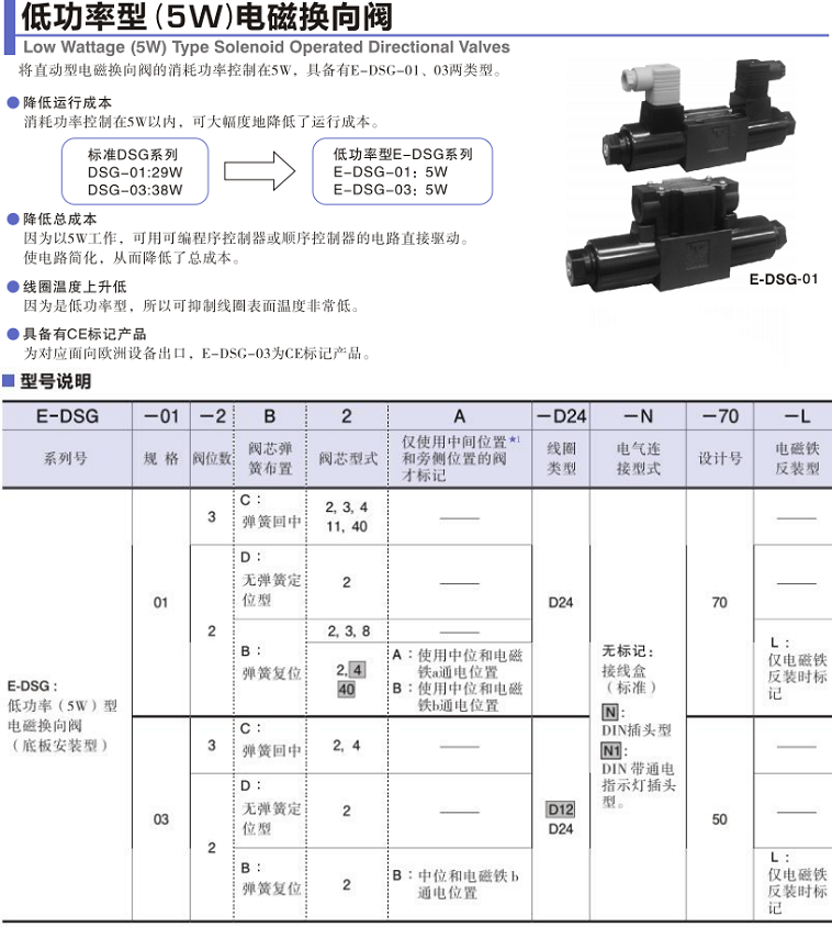 油研低功率型电磁换向阀E-DSG-01系列